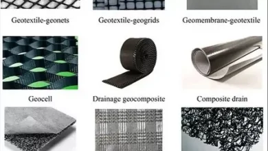 geotextiles, geogrids, geonets, geomembranes, geosynthetic clay liners, geofoam, geocells