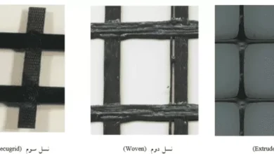 تولیدانواع نسل های ژئوگرید